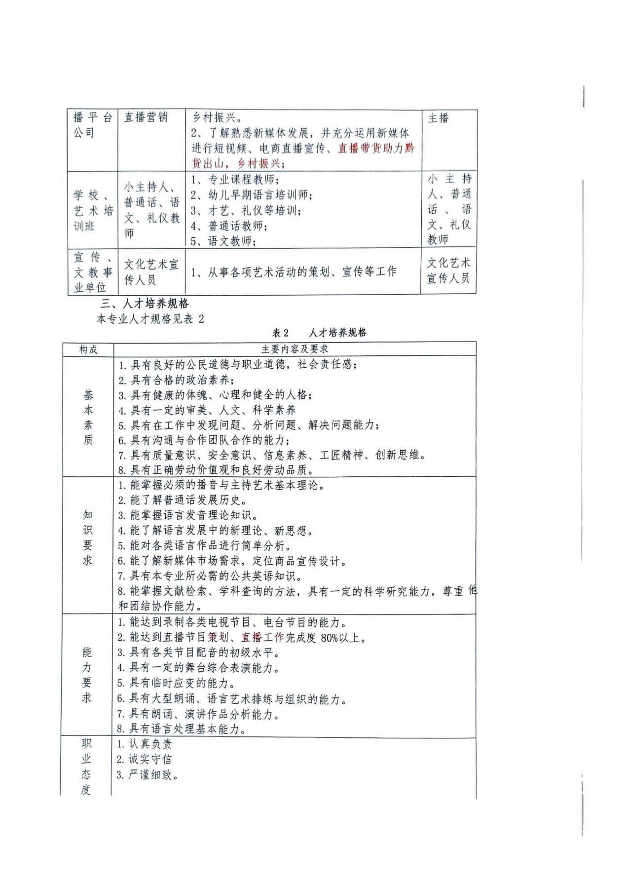 播音与主持22级人培_02