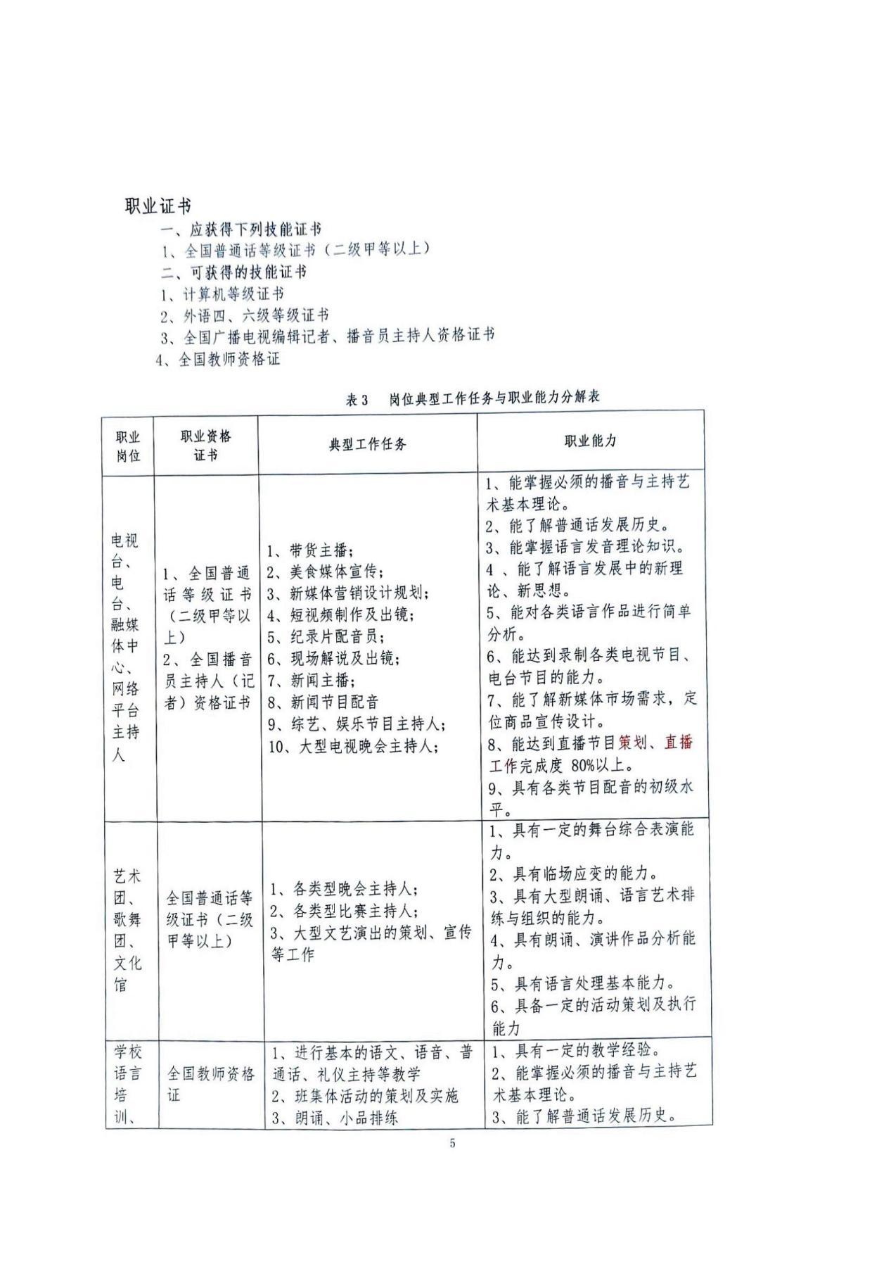 播音与主持22级人培_03