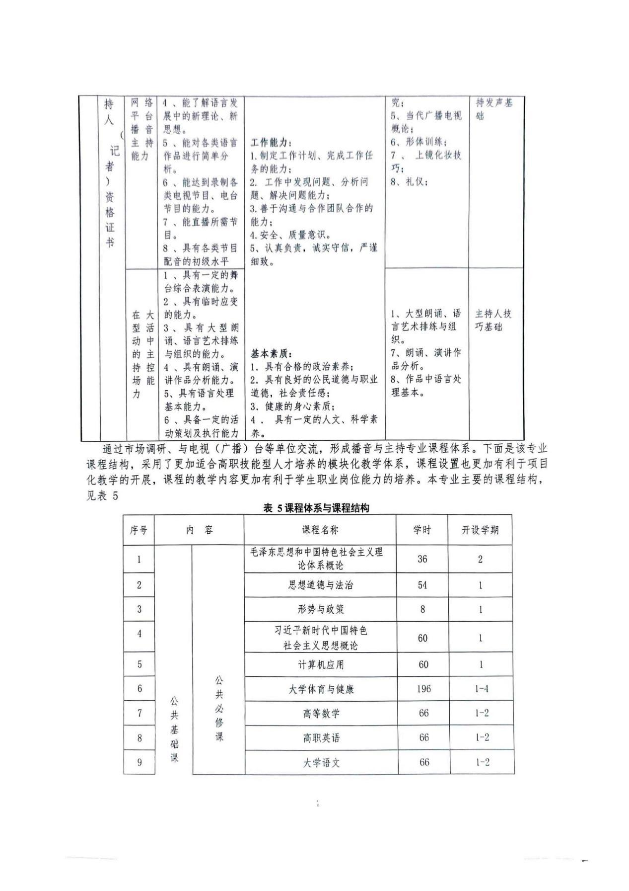 播音与主持22级人培_05