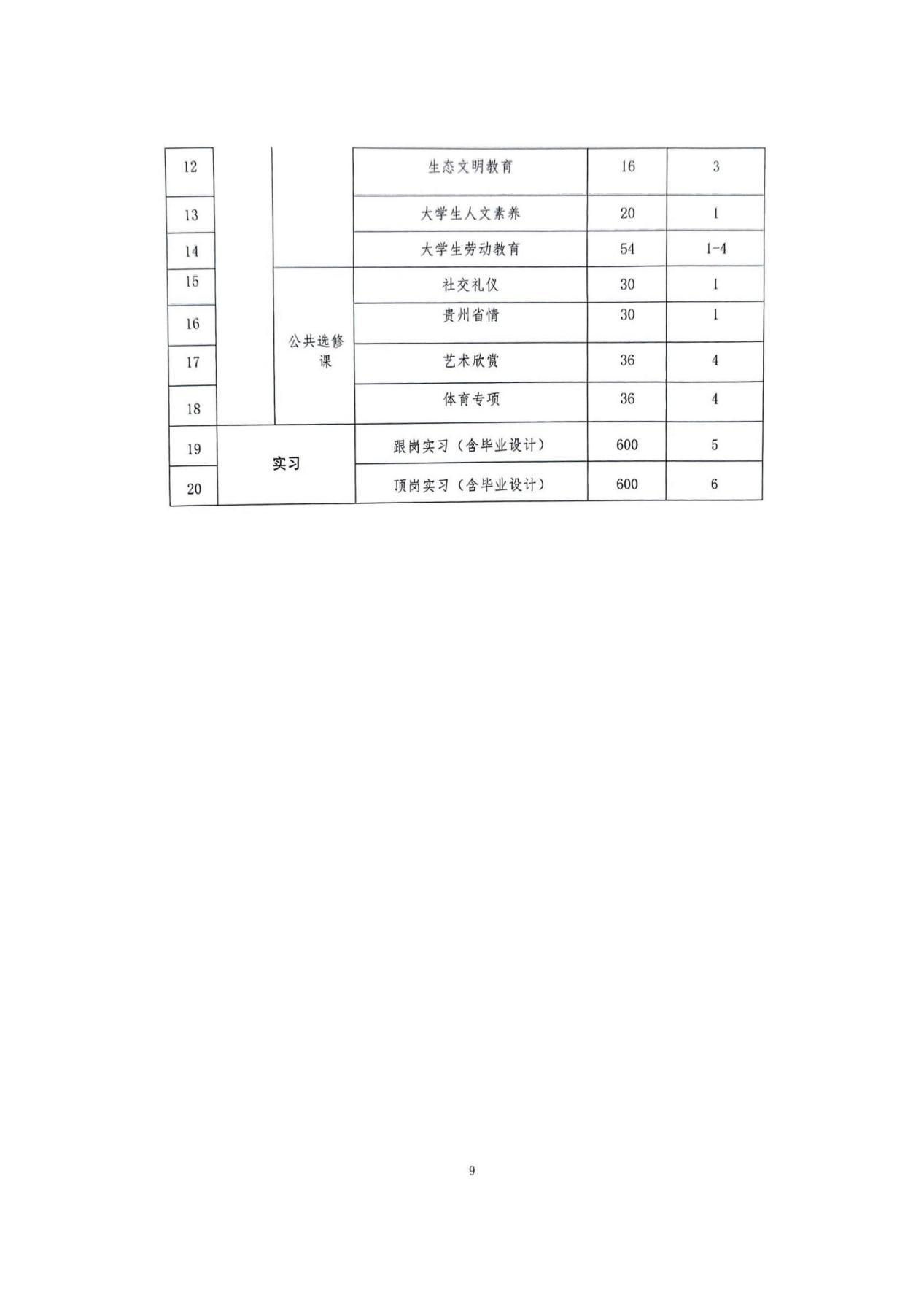 播音与主持22级人培_07