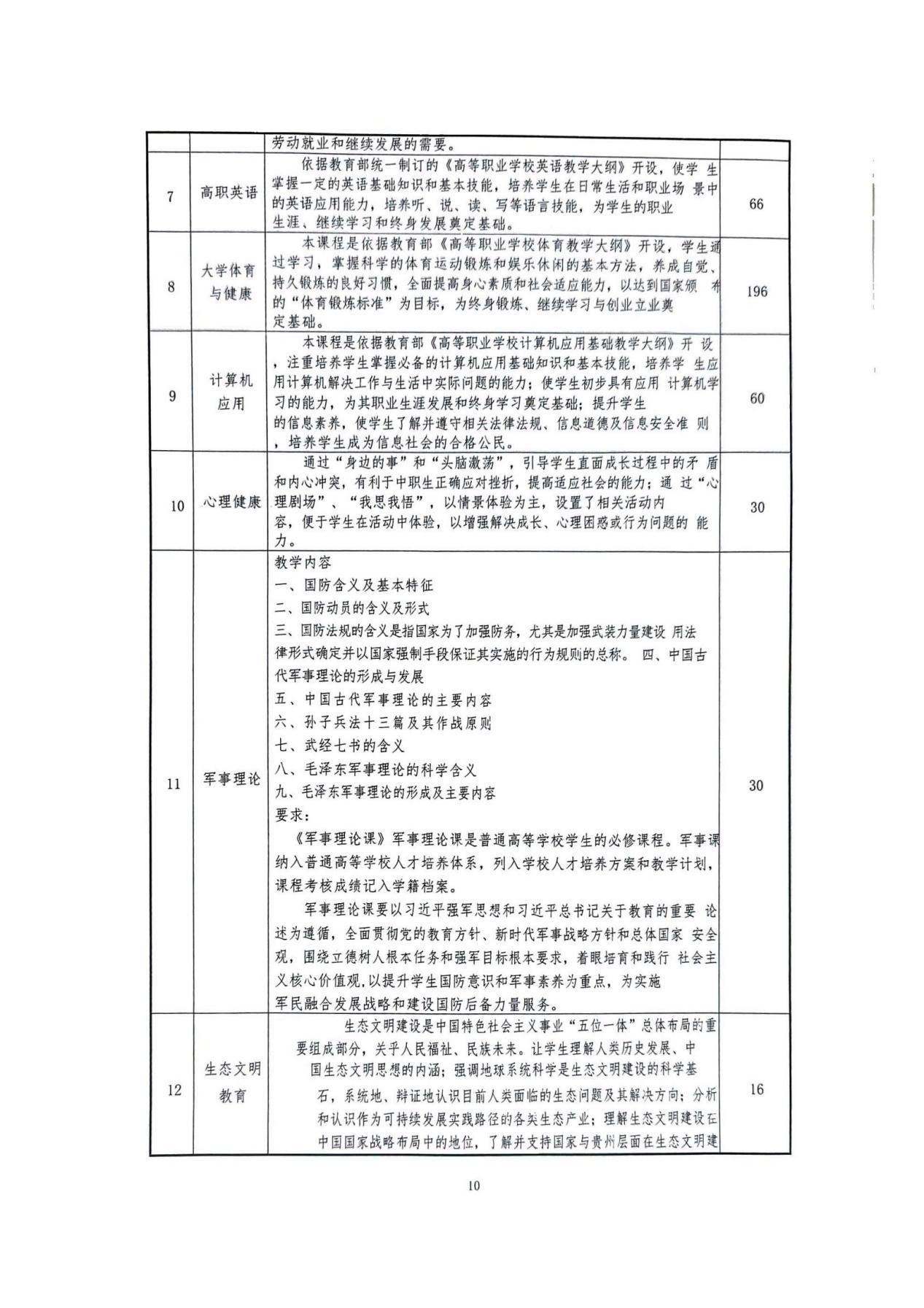 播音与主持22级人培_10