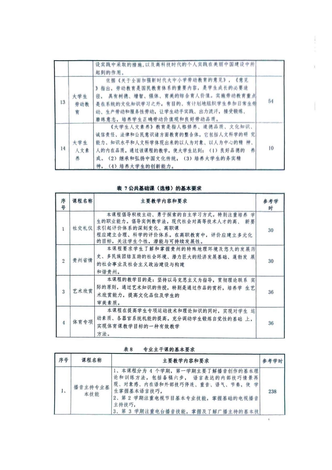 播音与主持22级人培_11