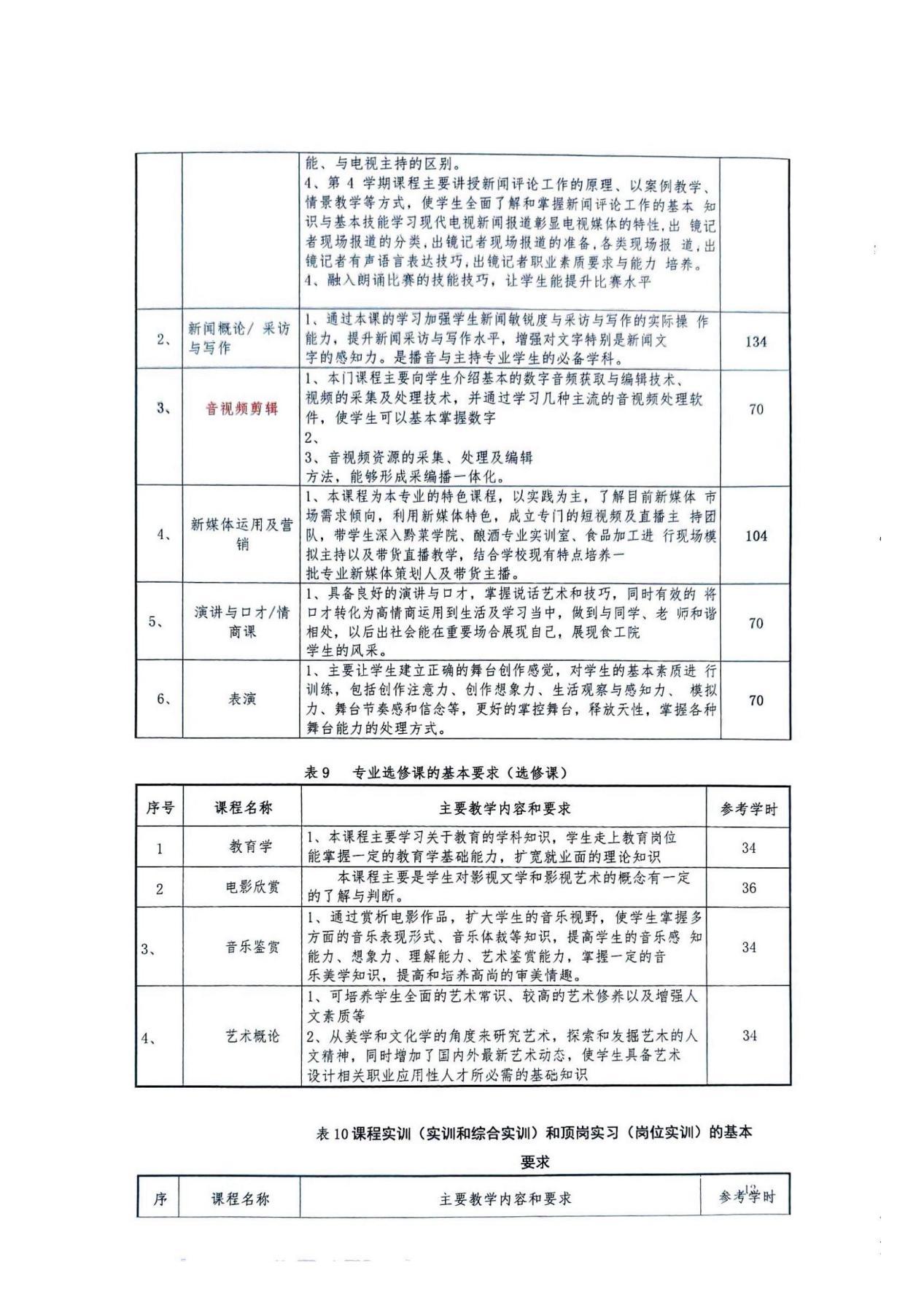 播音与主持22级人培_12