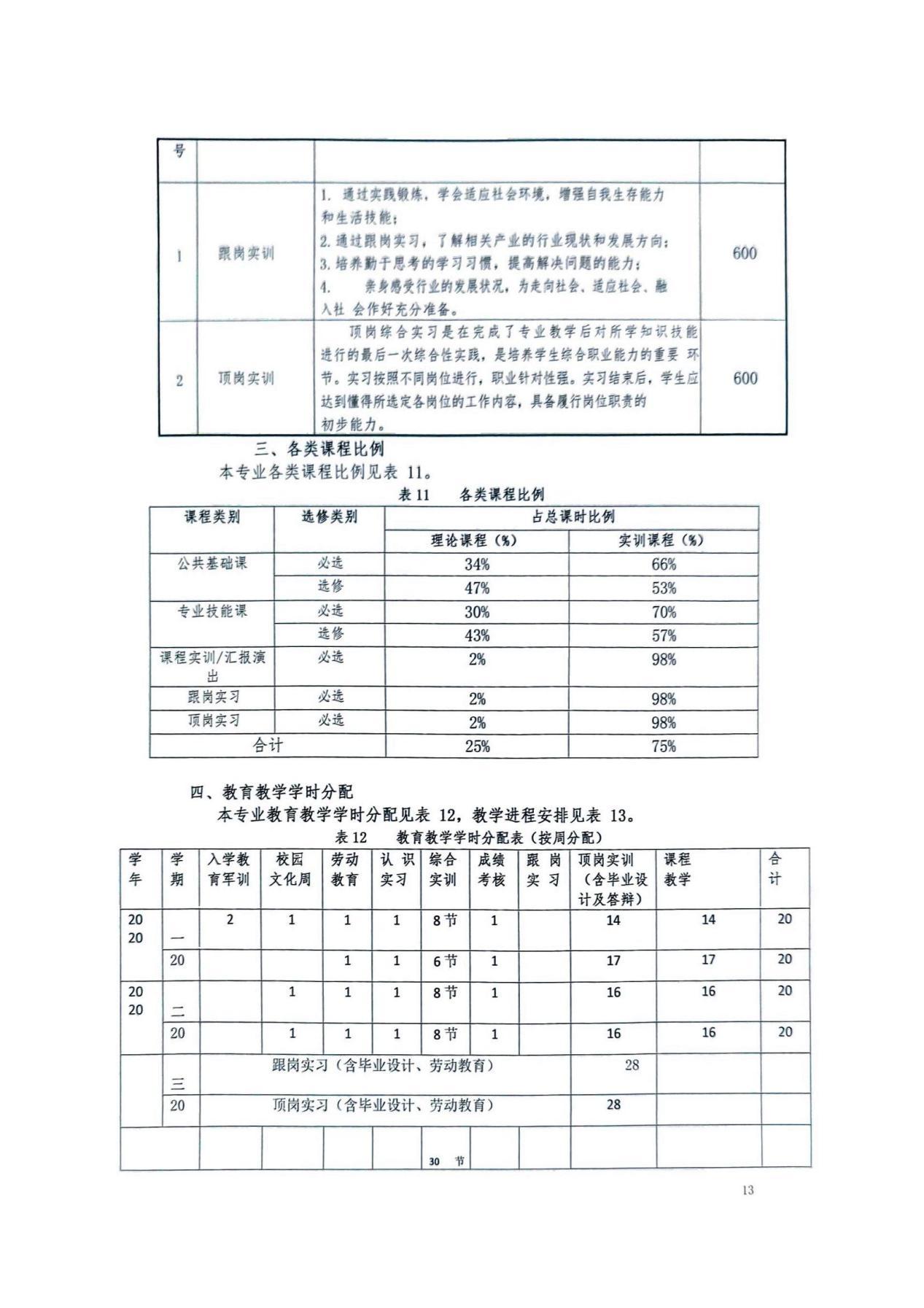 播音与主持22级人培_13