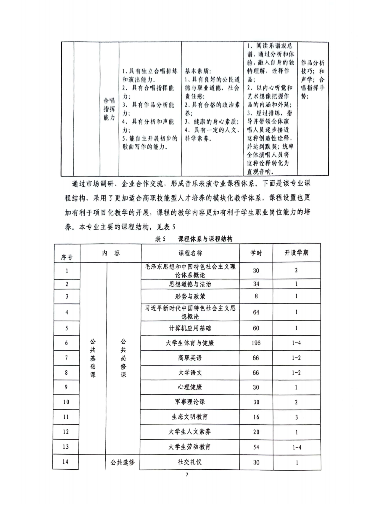 音乐表演22级人培(1)_06