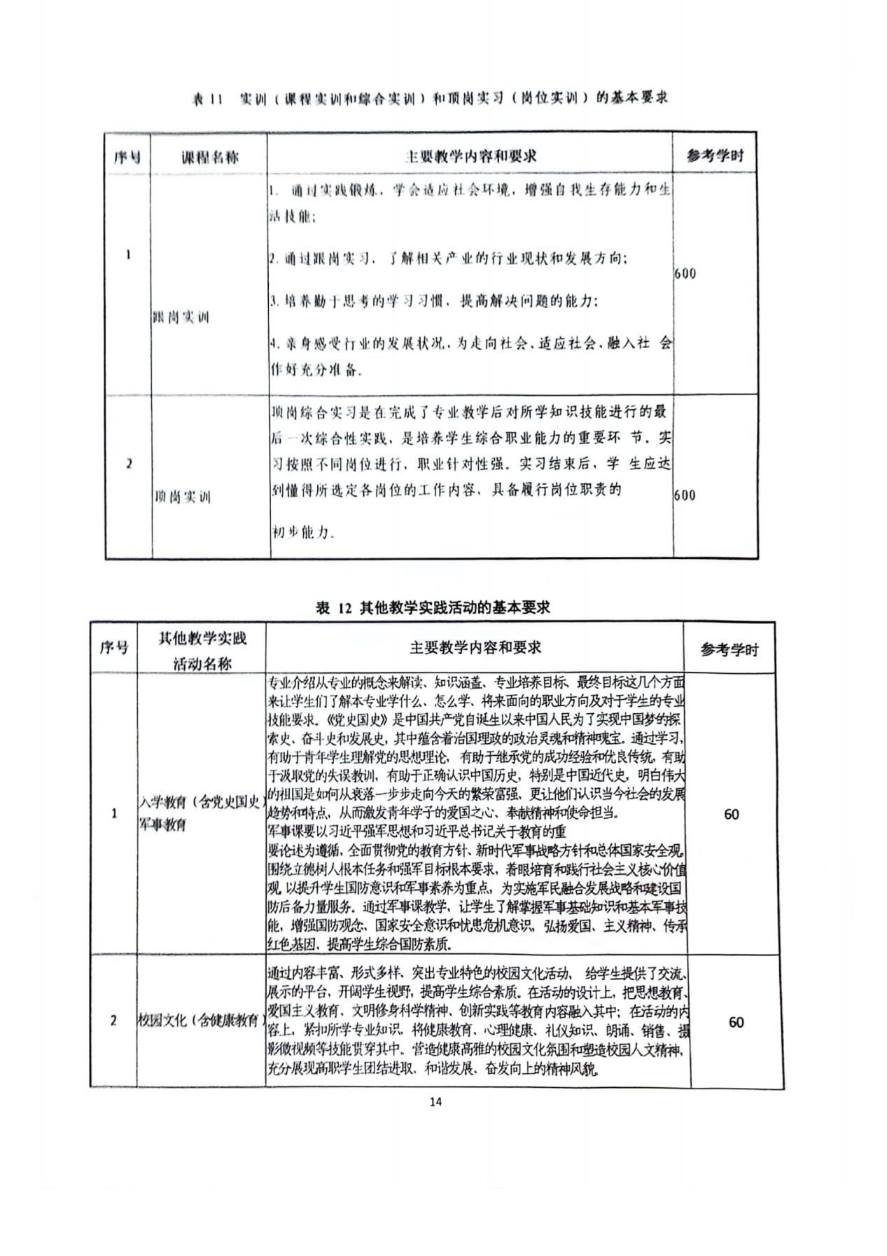 音乐表演22级人培(1)_13