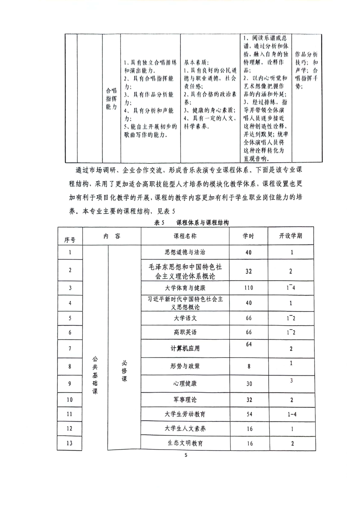 音乐表演23级人培(2)_06