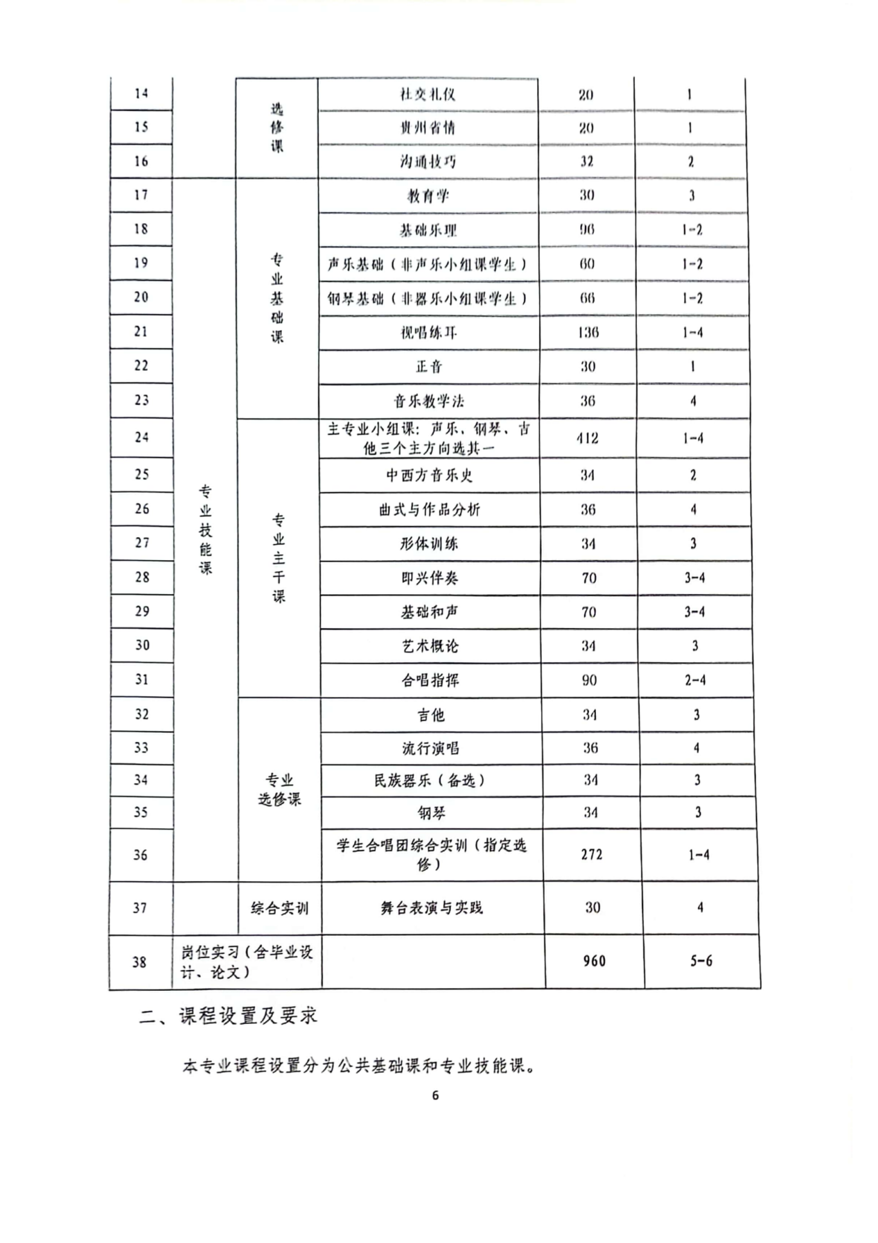 音乐表演23级人培(2)_07