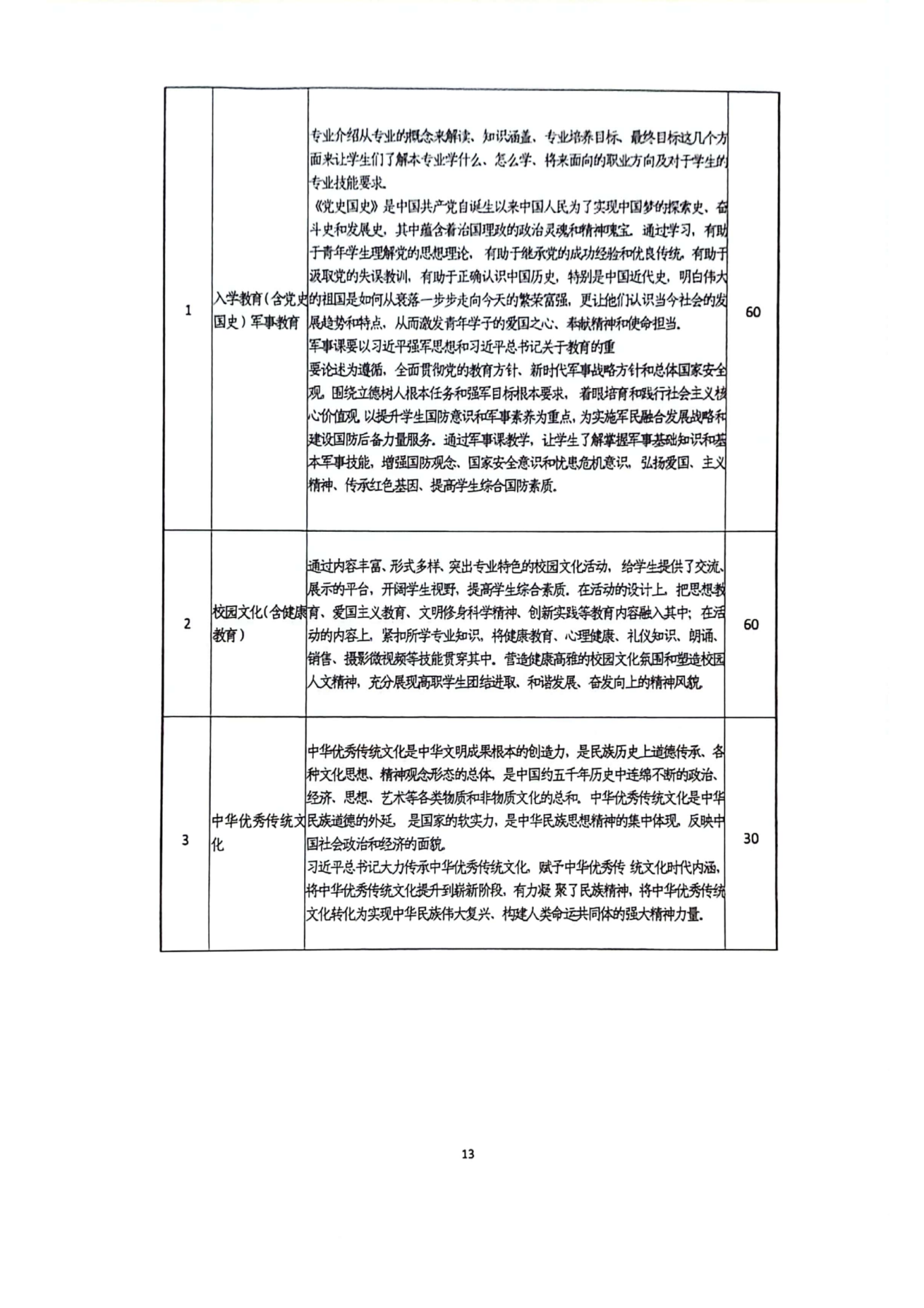 音乐表演23级人培(2)_14