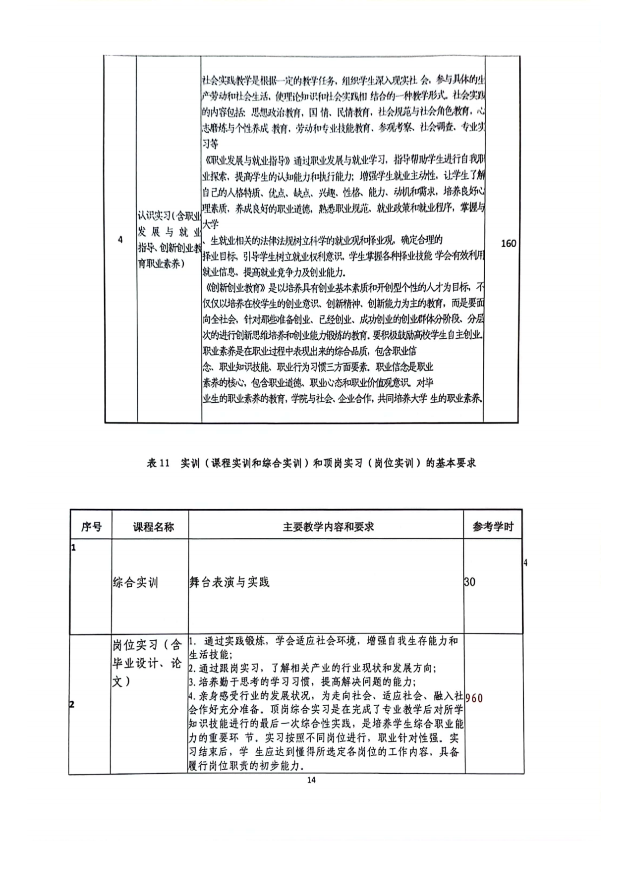 音乐表演23级人培(2)_15