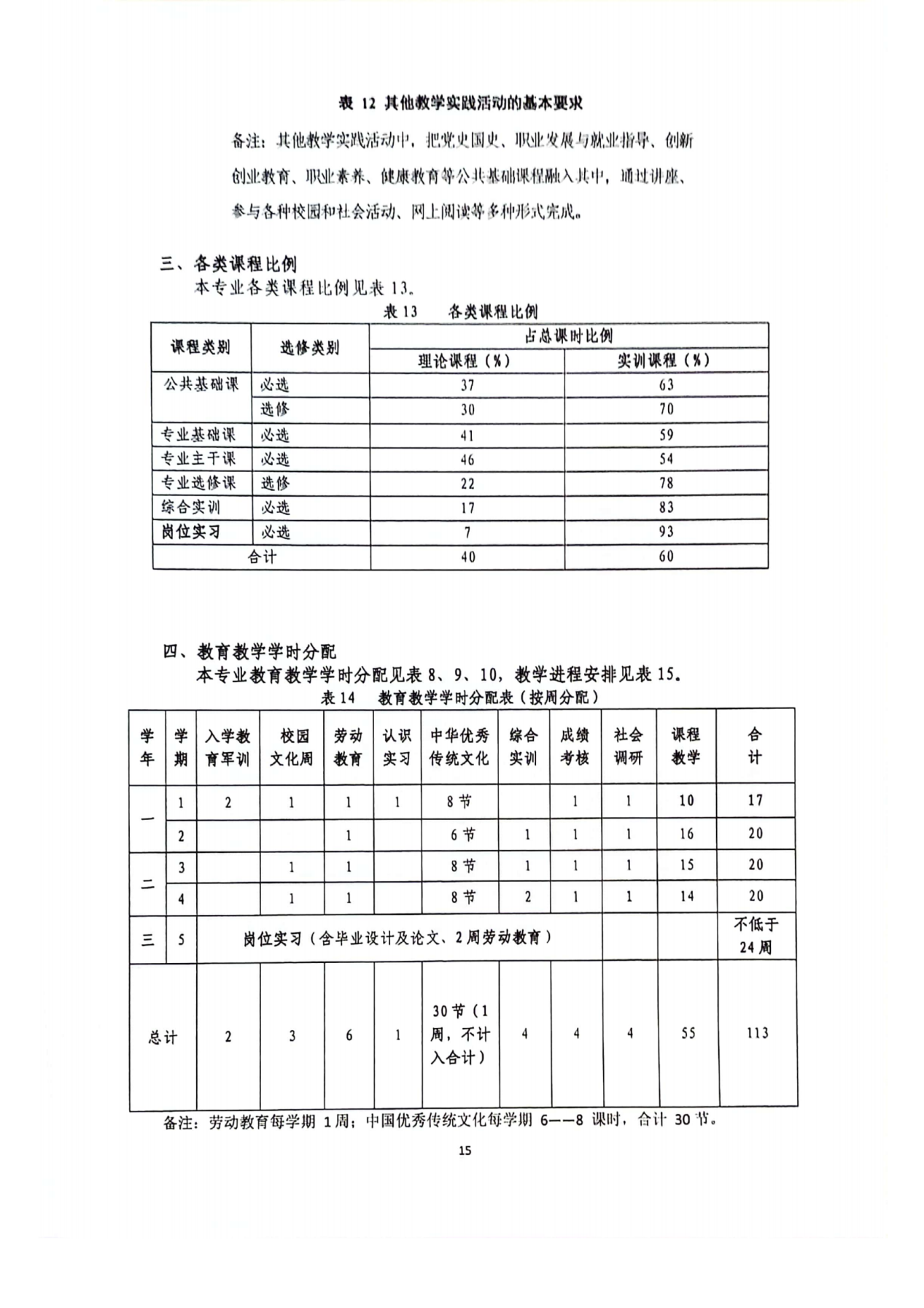 音乐表演23级人培(2)_16