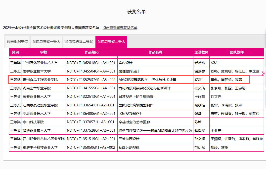 9511978f2d99c54cb1e16d81b719faf3